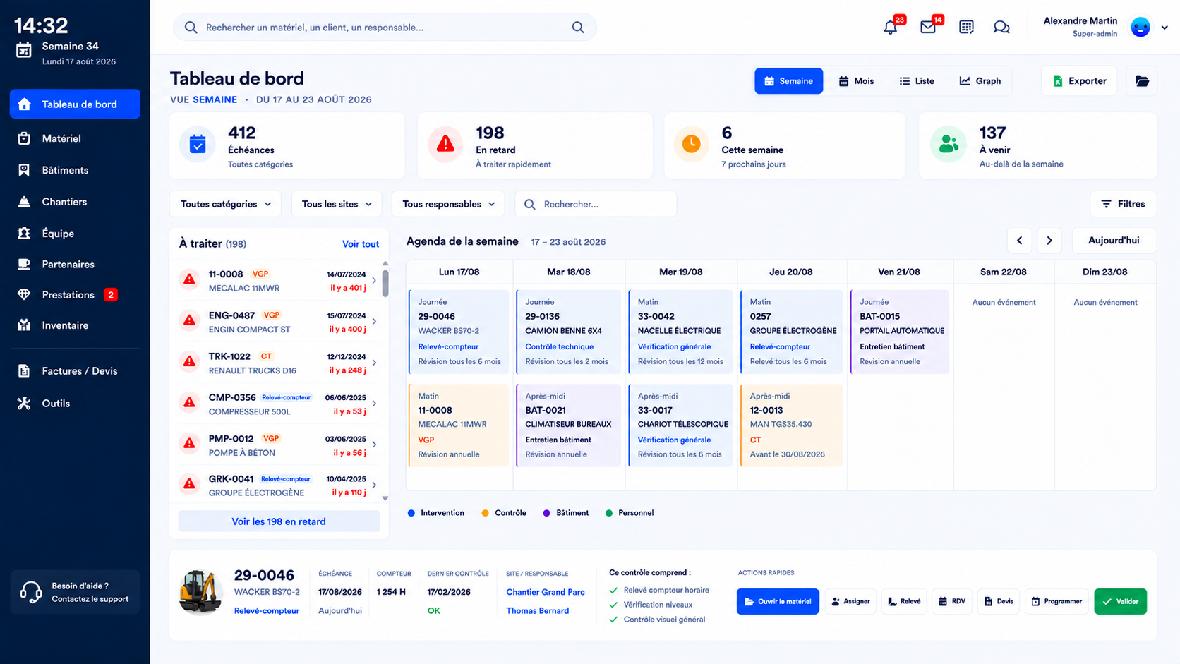 Tableau de bord SimplyCell : échéances et agenda de la semaine